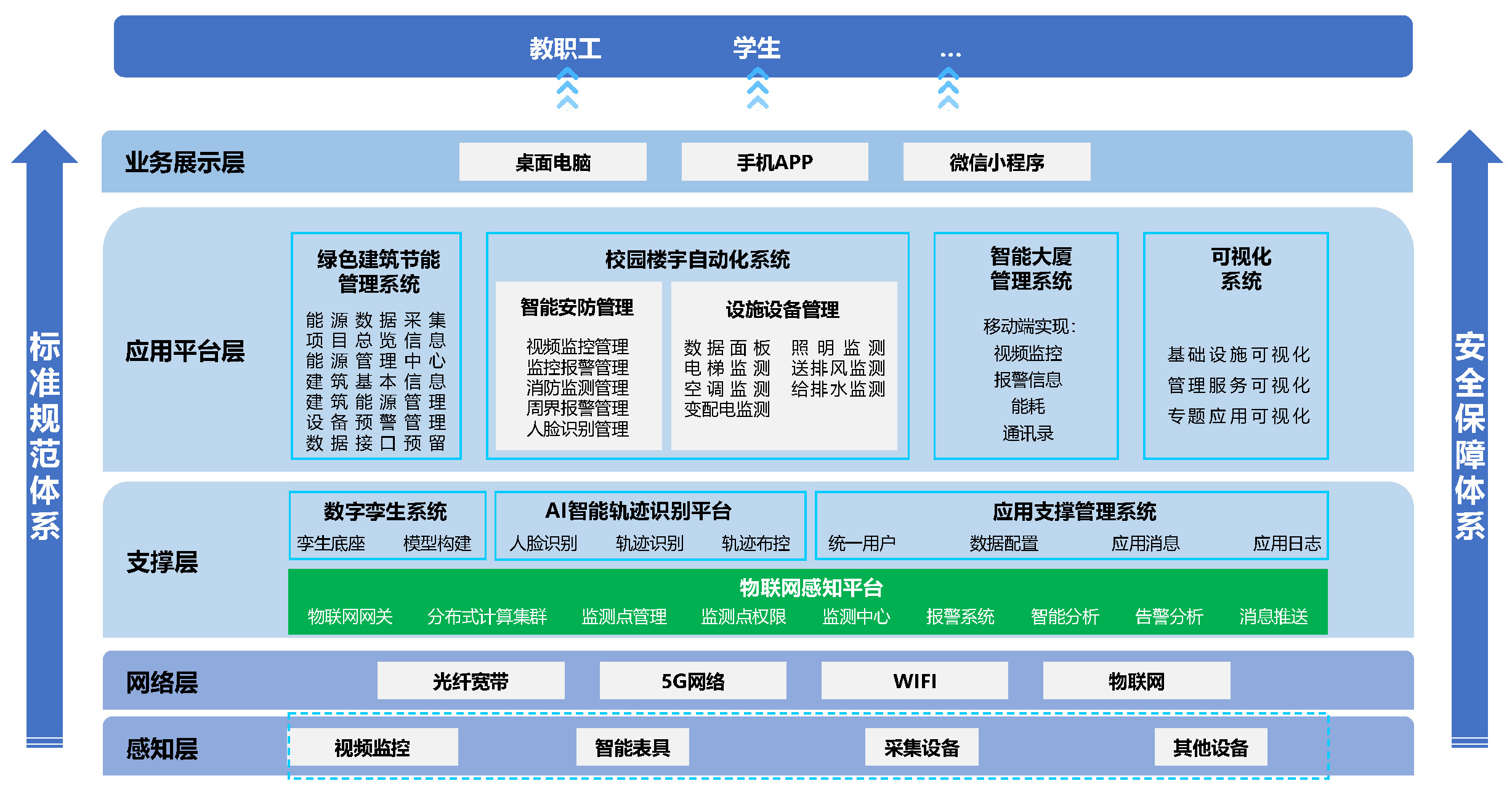 配圖：核心產品+解決方案v1.2111_頁面_08.jpg
